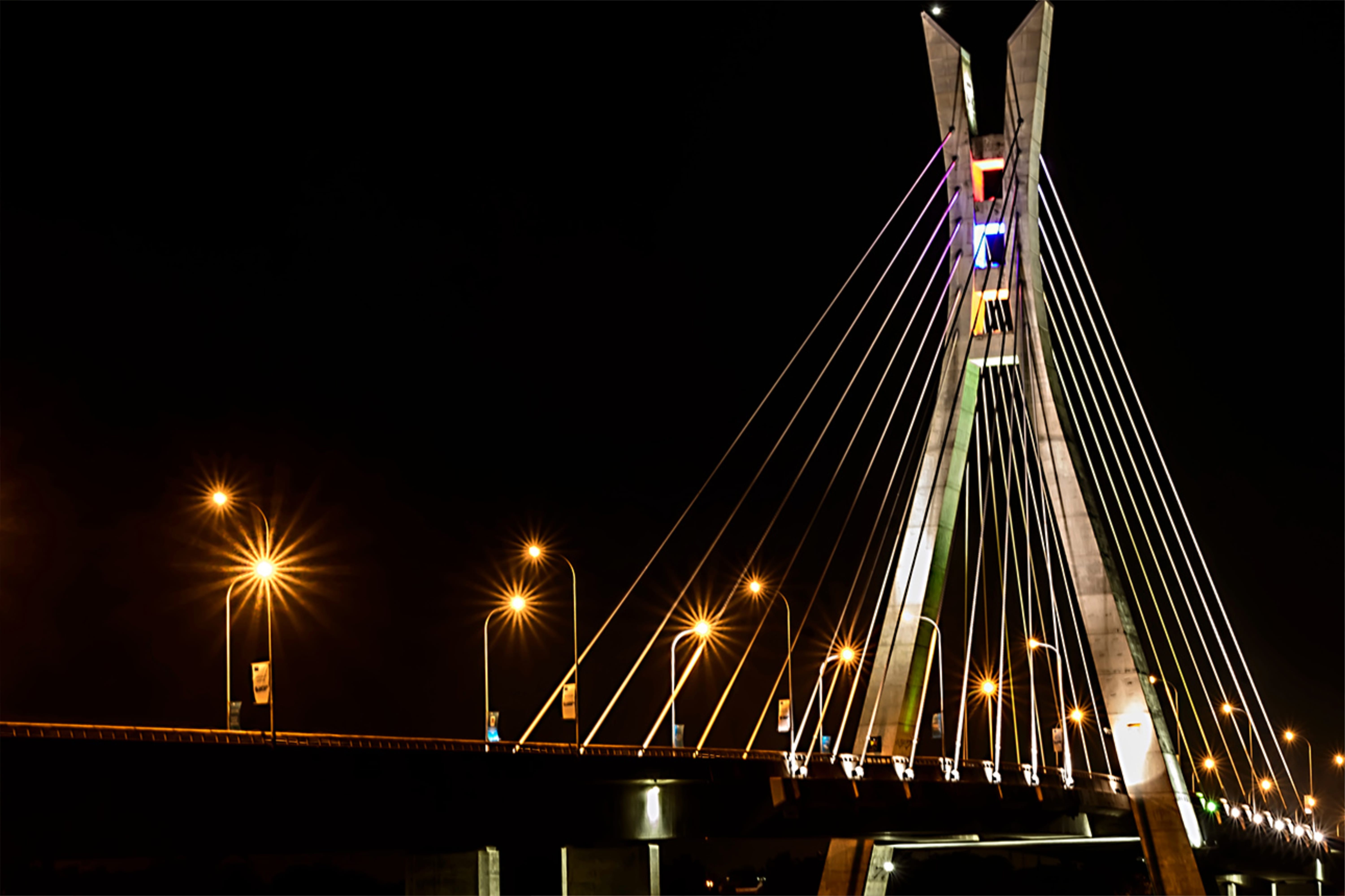 International surveying